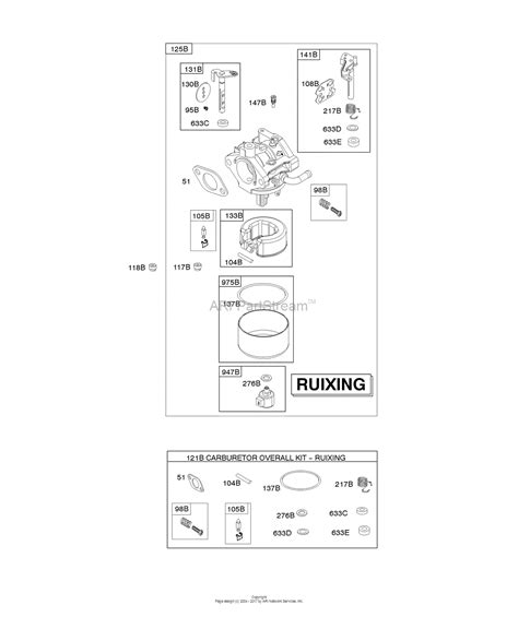 Ruixing Carburetor Diagram