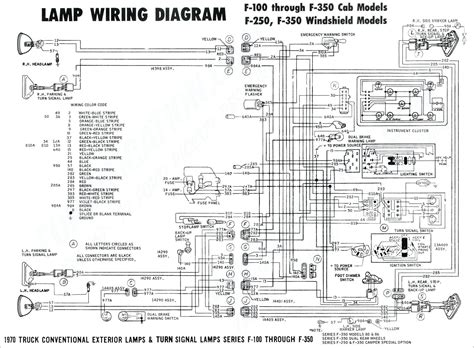 Truck Lite Wiring