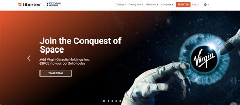 Брокер Libertex – отзывы клиентов о компании libertex.com