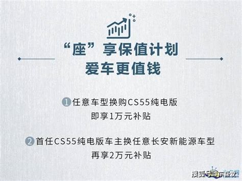 长安新能源cs55纯电版正式上市 补贴后售15 99 20 09万元 搜狐汽车 搜狐网