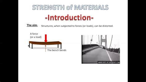 Strength Materials Part1 Youtube