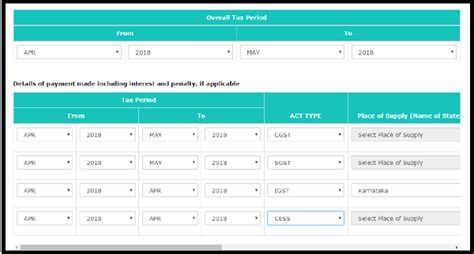 Procedure For Intimation Of Voluntary Payment Form Gst Drc