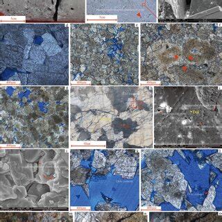 A Carbon And Oxygen Isotopes Of Different Types Of Dolomites In The