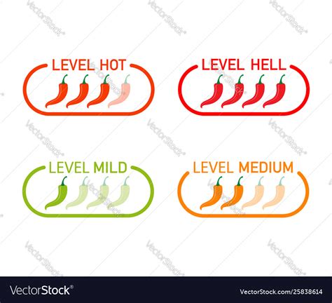 Hot Red Pepper Strength Scale Indicator With Mild Vector Image