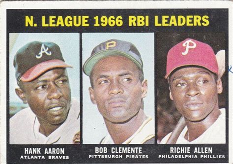 NL RBI Leaders Hank Aaron Bob Clemente Richie Allen 242 Prices