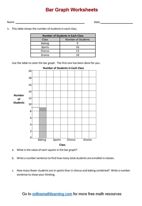 Scaled Bar Graph Worksheets Answers Printable Online Grade 3