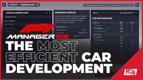 F1 Manager 2023 The Most Efficient Car Development Guide