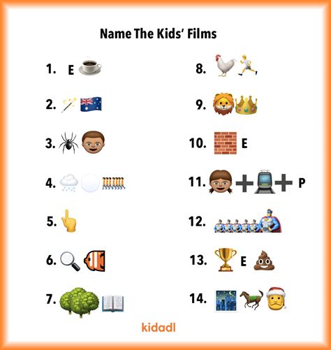 Emoji Movie Quiz Bollywood Emoticons Quiz Guess The Name And Prove