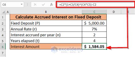 Fixed Deposit Monthly Interest Calculator Brendynleith