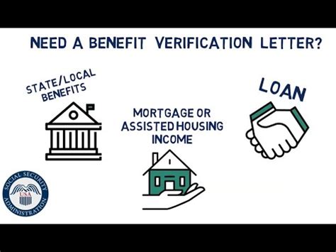 How To Get A Social Security Benefit Verification Letter Youtube