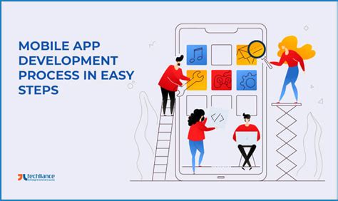 Mobile App Development Process In Easy Steps