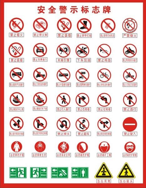 Construction Safety Signs Vector