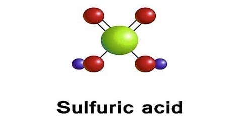 Uses of Sulphuric Acid - QS Study