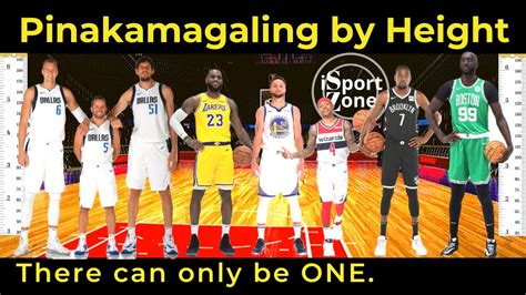 Sino Ang Pinaka Magagaling Na Nba Players Sa Bawat Sukat Ng Height