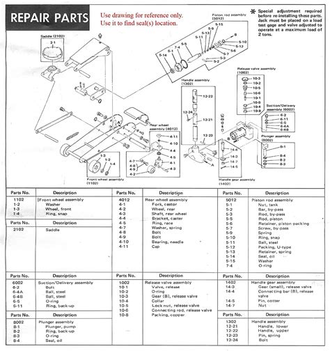 Craftsman Ton Floor Jack Parts Diagram Craftsman Ton