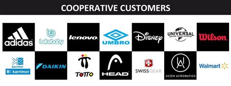 Cooperative Brands