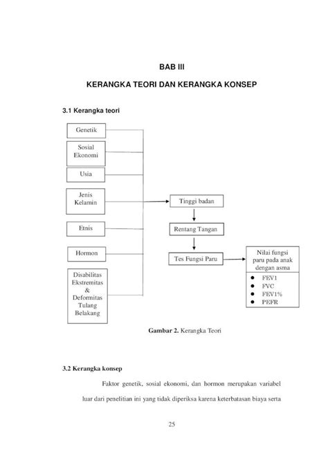 PDF BAB III KERANGKA TEORI DAN KERANGKA KONSEPeprints Undip Ac Id