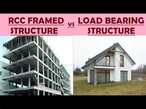 Advantages Of Skeletal Rc Frame Structure Webframes Org