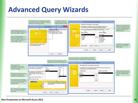 Ppt Tutorial 5 Creating Advanced Queries And Enhancing Table Design