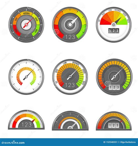 Credit Indicator Speedometer Score Gauge Level Scale Indicator Rate