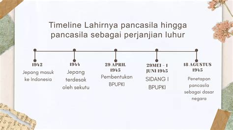 Pancasila Sebagai Sumber Hukum Ppt