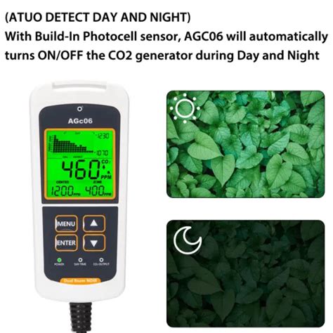 Carbon Dioxide Co Controller Monitor With Dual Beam Ndir Integrated