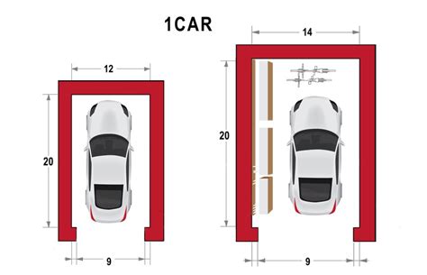 What Is The Standard Garage Size From 1 To 4 Car Garage Dimensions Garagetrend