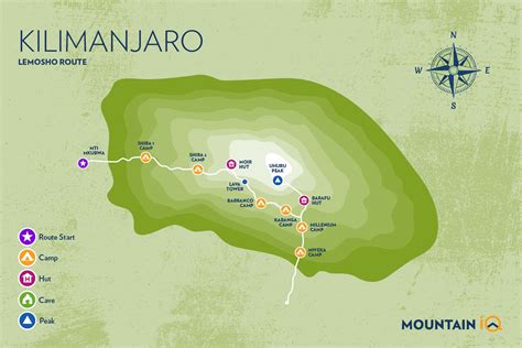 Lemosho Route Kilimanjaro - Is It The Best Route?