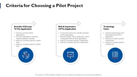 10 Best Pilot Project Templates To Evaluate The Feasibility Of Your