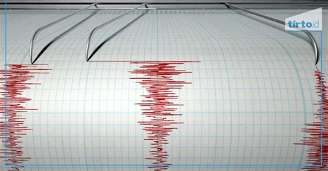 Gempa Skala Richter Guncang Bengkulu