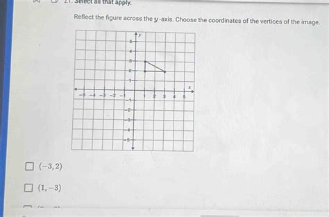 Solved 21 Select All That Apply Reflect The Figure Across The Y Axis Choose The Coordinates