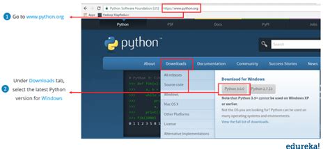 How To Run A Python Script Python Fundamentals Edureka