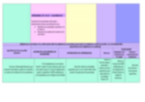 Solution Planificaci N Did Ctica De Ciencias Studypool