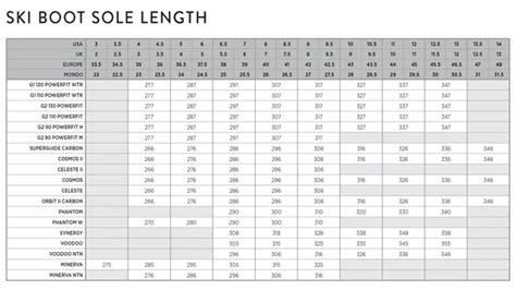 Head Ski Boot Size Chart – SizeChartly