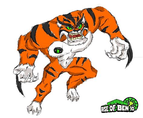 Mha Rise Of Ben 10 Rath By Misakalovesyou On Deviantart