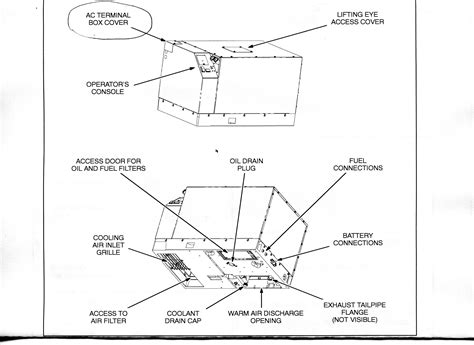 Onan 7500 Quiet Diesel Generator Qanda Service Manual Wiring Diagrams