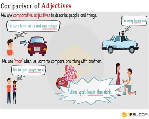 Comparative Adjectives in English • 7ESL