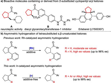 Asymmetric Hydrogenation Of Tetrasubstituted αβ Unsaturated Ketones Access To Chiral 2