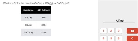 Solved Calculate Asº For Nh3g Hclg → Nh4cls