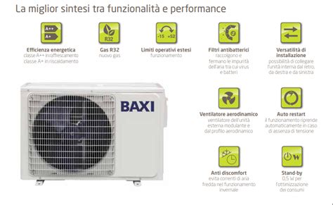 Climatizzatore Monosplit A Parete Baxi Astra Btu A