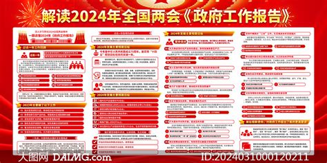 红色2024年两会政府工作报告宣传栏psd素材 大图网图片素材