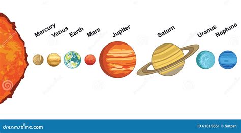 Illustration Of Solar System Showing Planets Around Sun Cartoon Vector | CartoonDealer.com #61815575