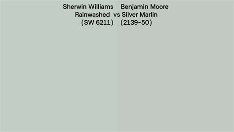 Sherwin Williams Rainwashed Sw 6211 Vs Benjamin Moore Silver Marlin