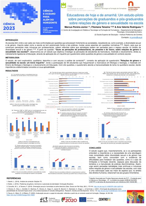 Pdf Educadores De Hoje E De Amanh Um Estudo Piloto Sobre Perce Es