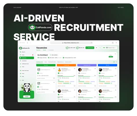 AI-driven recruitment will change how people find sutherland group jobs 3