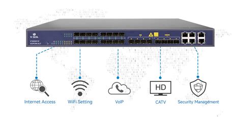 SYSCOM V1600D4 DP V SOL OLT De 4 Puertos EPON Con 8 Puertos Uplink