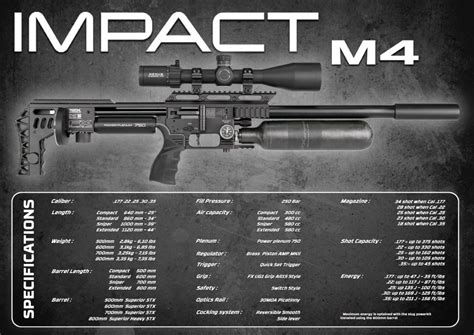 FX Impact M4 Compact BronzeAir Rifle - Huma-Air 