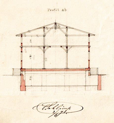 Carl Schlimp Architekti Jihlavsk Architektonick Manu L