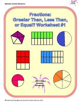 Fractions: Greater Than, Less Than, or Equal? Worksheet #1 | TPT