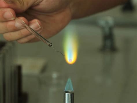 Flame Tests Creative Chemistry